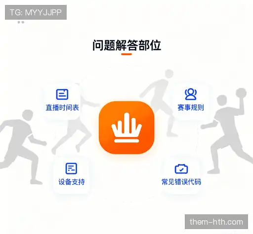 疑问解答室
